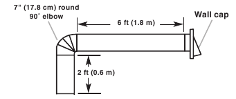 Example vent system - Part 1