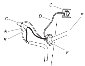 Option 1 - Direct Wire Installations
