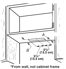Style 2 - Cut Openings for 3¼