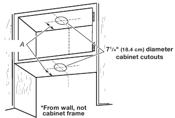 Style 3 - Cut Openings for 7