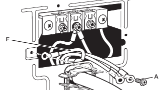 4-Wire Power Supply Cord Connection - Step 3