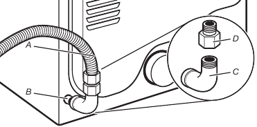 MAKE GAS CONNECTION - U.S.A. AND CANADA - Step 2
