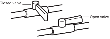 MAKE GAS CONNECTION - U.S.A. AND CANADA - Step 3
