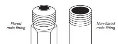 Make Gas Connection &ndash; U.S.A. and Canada - Step 1