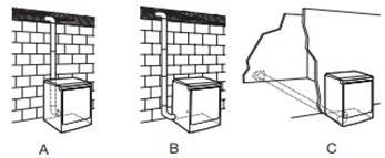 Optional exhaust installations