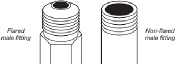 Connect gas supply to dryer