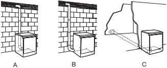 Optional exhaust installations