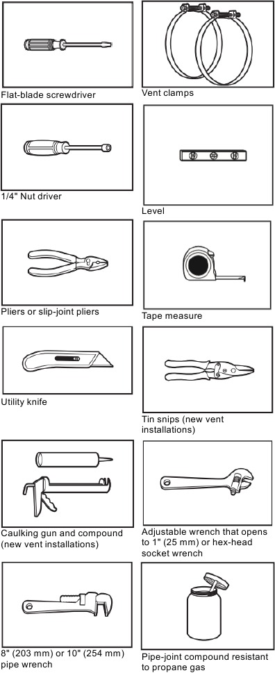 Tools Needed for All Installations