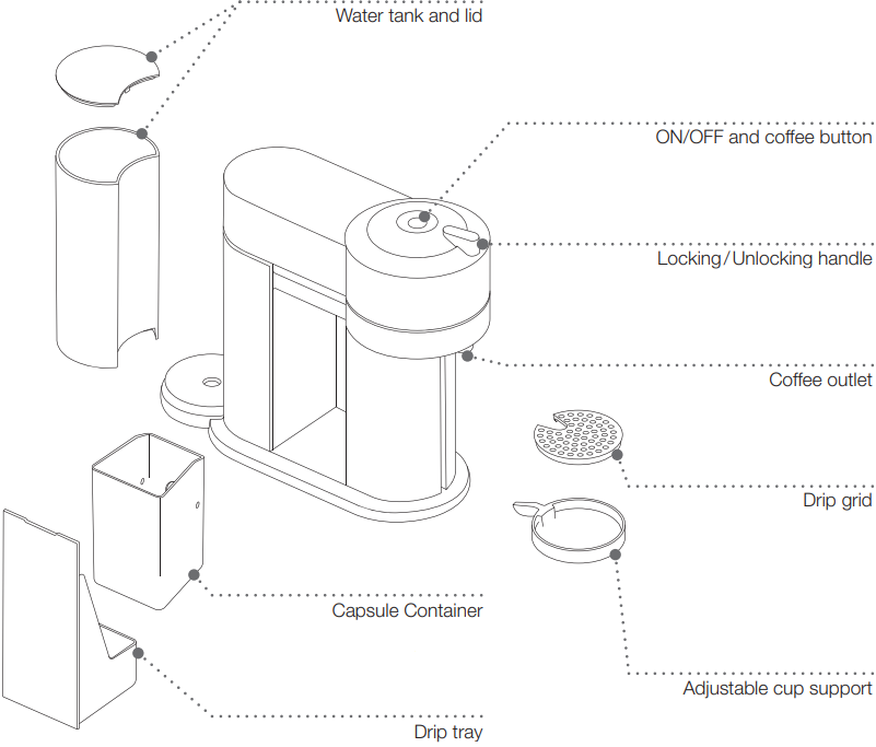 Nespresso-Vertuo-Next-GCV1-Manual-Setup-Descaling-Guide-fig-2