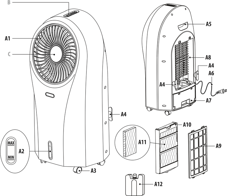 DeLonghi EV250 EVAPORATIVE COOLER Manual ManualsLib