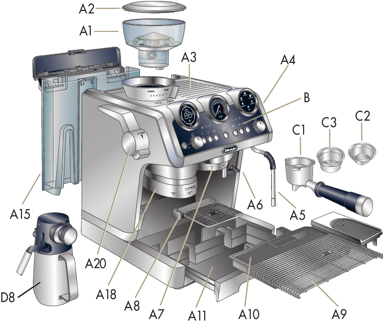 DeLonghi La Specialista Maestro, EC9665M Espresso Machine, Cappuccino