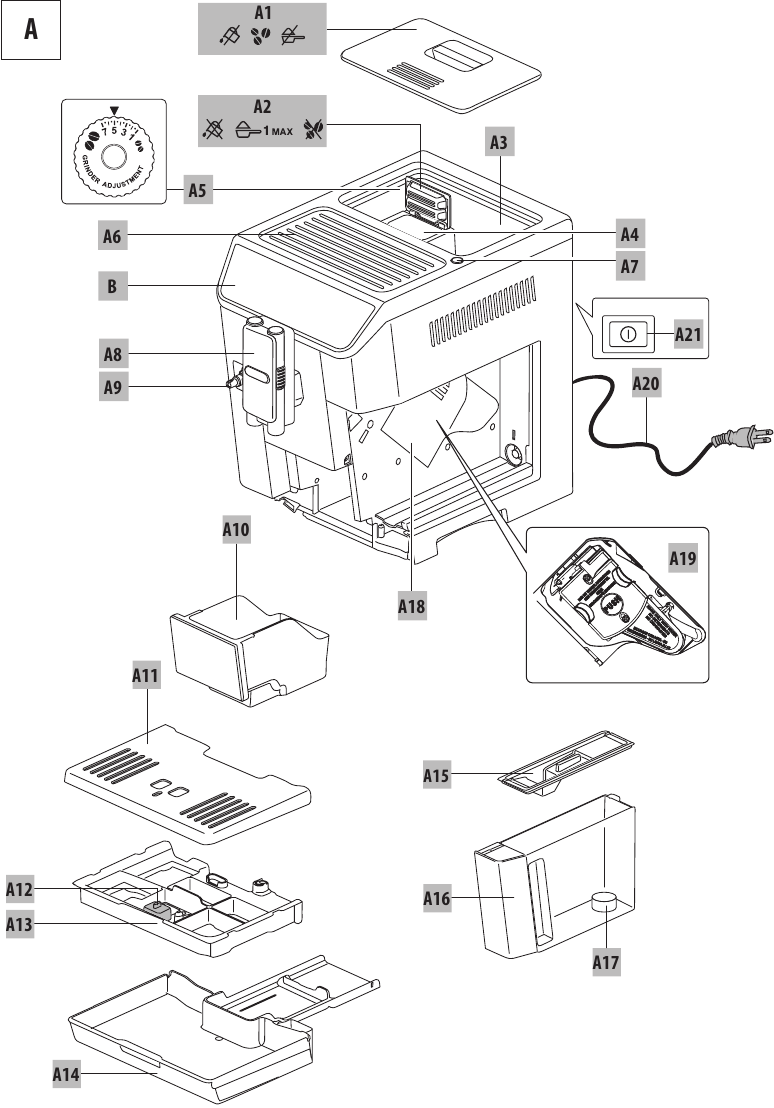 DeLonghi PrimaDonna Elite ECAM65055 Espresso Machine Manual