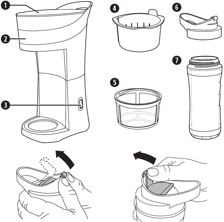 Breville Coffee Express, VCF050 Personal Coffee Machine Manual