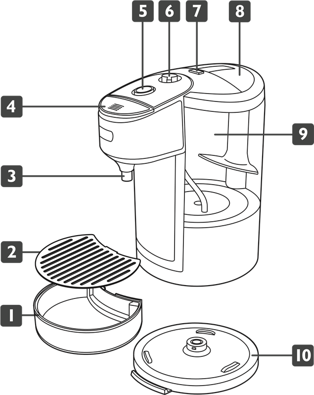 Breville vkj476 2024