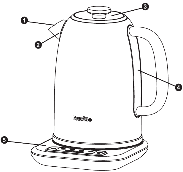 Breville VKT159 Selecta Collection Temperature Select Kettle Manual