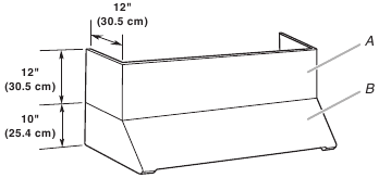 Optional Full-Width Chimney Cover Installations
