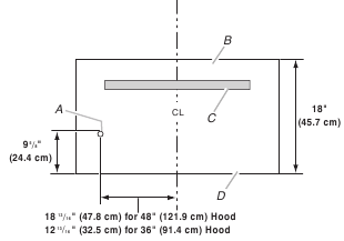 Product Dimensions - Back View