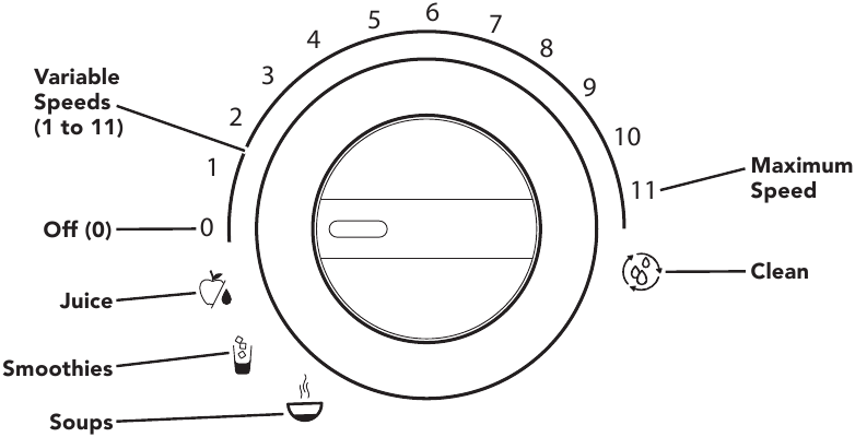 KitchenAid KSB8270, KSB8280, KSB7068, 4KSB7068, 4KSB8270, KSB70DW ...