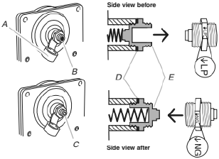 Converting Gas Pressure Regulator