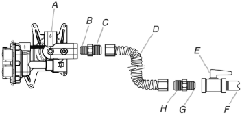 Make Gas Connection - Typical flexible connection
