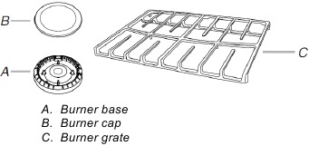 Complete Connection - Step 3