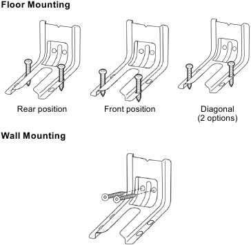Install Anti-Tip Bracket