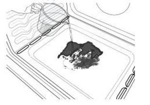 Clean Cycle - Step 2