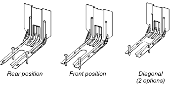 Install Anti-Tip Bracket - Step 2