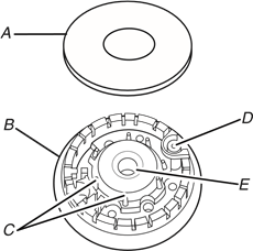 Sealed Surface Burners