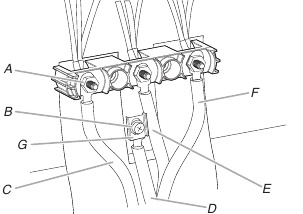 4-Wire Connection: Power Supply Cord - Step 3