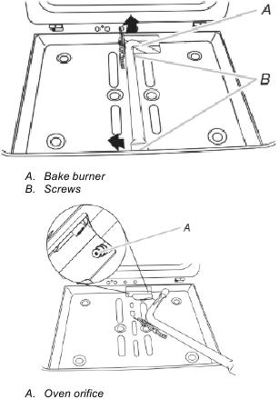 To Convert Oven Bake Burner (Natural Gas to Propane Gas) - Step 2