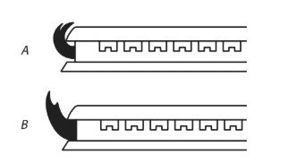 Adjust Flame Height - Step 1