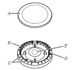 To Convert Surface Burners (Natural Gas to Propane Gas) - Step 1