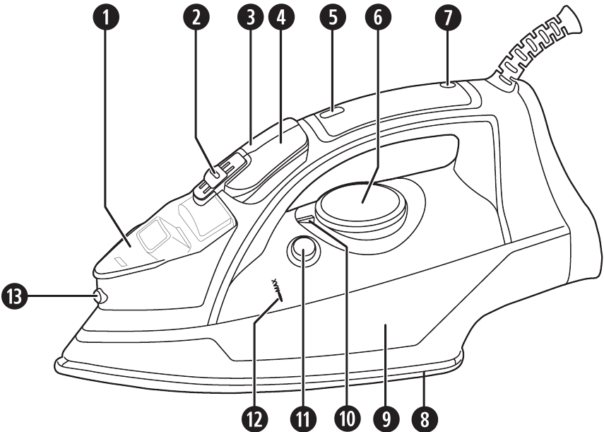 Breville Power Steam VIN349 Steam Iron Manual ManualsLib