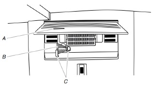 On models with notches