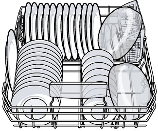 Loading pattern - Part 1 - Lower rack