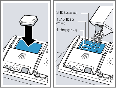 Adding Detergent - Step 1