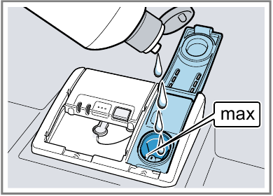 Adding rinse aid - Step 2