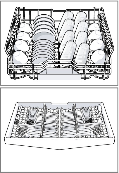 loading dishes for energy certification testing