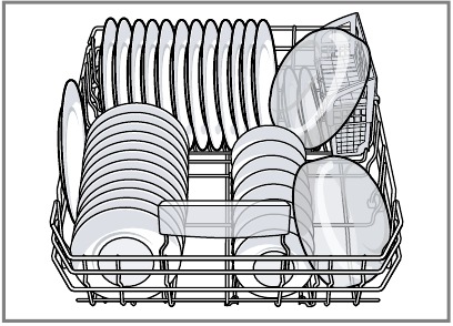 Loading patterns for 12 place setting - Lower rack