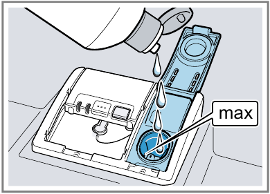 Adding rinse aid - Step 2