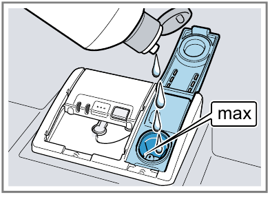 Adding rinse aid - Step 2