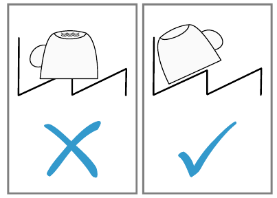 Loading dishware - Step 1