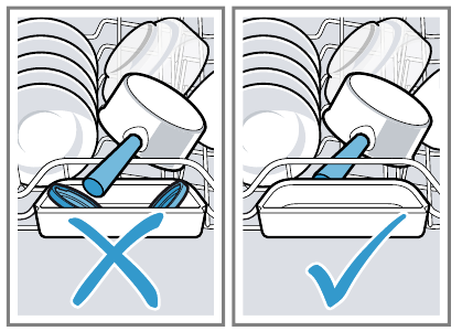 Loading dishware - Step 2