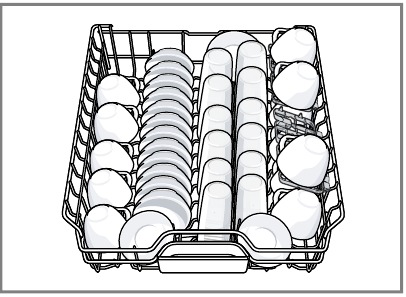 Loading patterns - Step 2