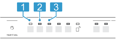 Setting the amount of rinse aid - Step 2