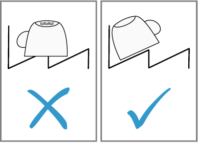 Loading dishware - Positioning items with curves