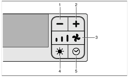 Operating the appliance