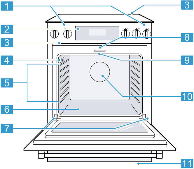 Bosch HDIP056U, HDIP056C, HDI8056U, HDI8056C Dual Fuel SlideIn Oven