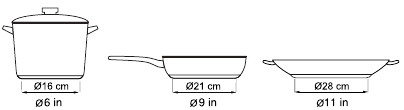 Cookware - Suitable sizes of cookware